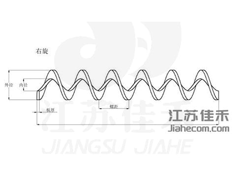 連續(xù)無(wú)軸螺旋葉片